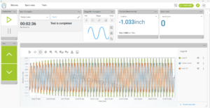 Adaptive control with 5Hz sinewave