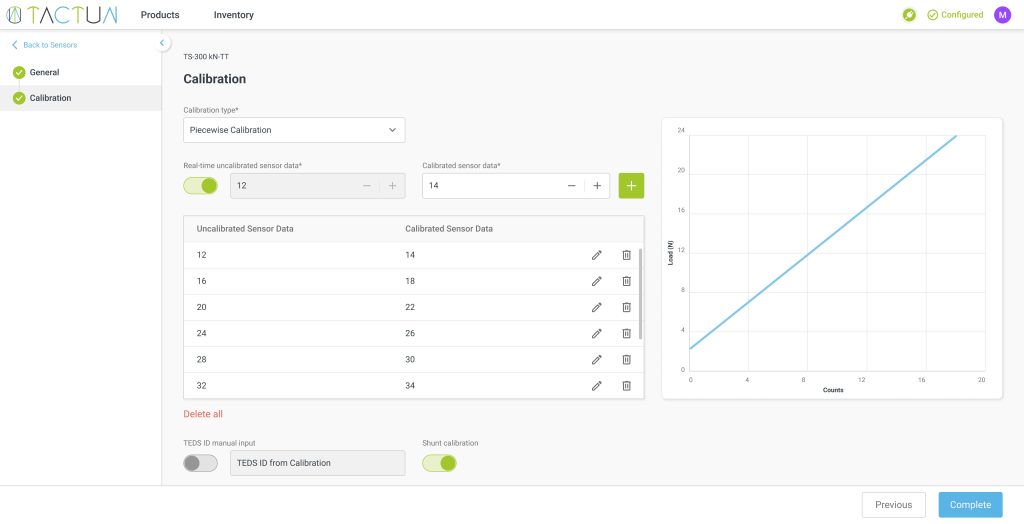 Sensor calibration screen: piecewise calibration table, load-versus-counts graph, TEDS ID and shunt calibration toggle